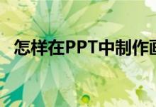怎樣在PPT中制作畫圖表示3/8-1/4動畫？