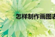 怎樣制作畫圖表示3/5+2/5動畫？