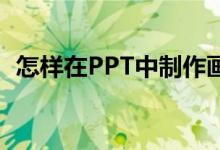 怎樣在PPT中制作畫圖表示4/5+4/7動畫？