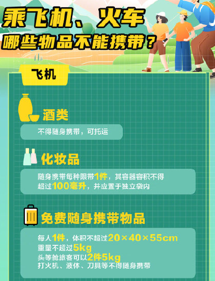 國(guó)慶假期出行什么東西不能帶上飛機(jī)火車