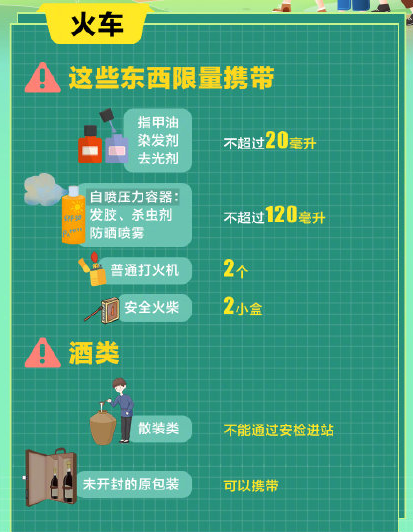 國(guó)慶假期出行什么東西不能帶上飛機(jī)火車