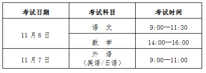 2021年吉林高職擴招文化素質(zhì)考試時間及科目.png