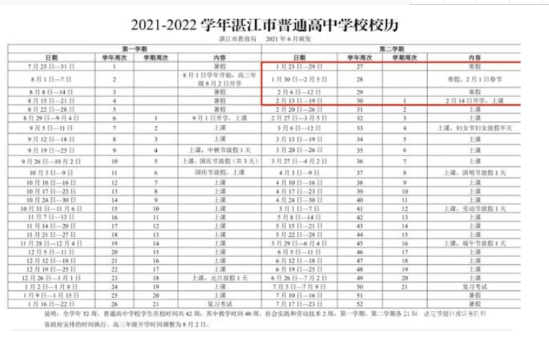 2021-2022湛江中小學校歷