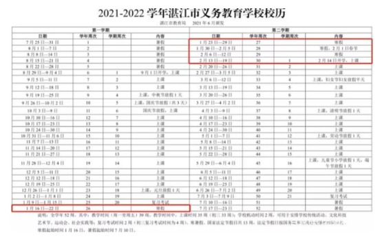 2021-2022湛江中小學校歷