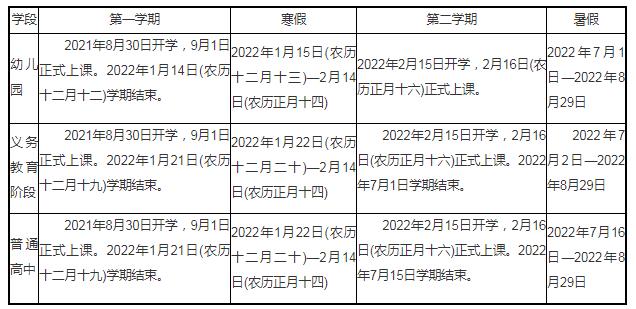 2022莆田中小學(xué)寒假開學(xué)時間