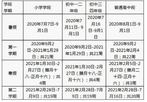 2021淄博中小學(xué)寒假放假時(shí)間