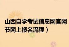 山西自學考試信息網(wǎng)官網(wǎng)（山西省2022年自學考試實踐性環(huán)節(jié)網(wǎng)上報名流程）