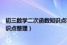 初三數(shù)學(xué)二次函數(shù)知識(shí)點(diǎn)和例題(初三數(shù)學(xué)二次函數(shù)重點(diǎn)知識(shí)點(diǎn)整理)