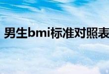 男生bmi標(biāo)準(zhǔn)對照表(男生bmi標(biāo)準(zhǔn)對照表)