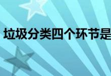 垃圾分類(lèi)四個(gè)環(huán)節(jié)是(垃圾分類(lèi)四個(gè)環(huán)節(jié)是)