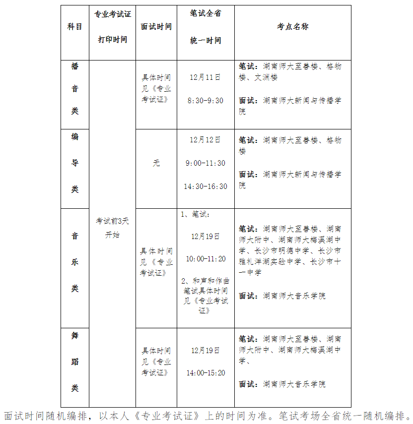 湖南2022播音類、編導(dǎo)類、音樂(lè)類和舞蹈類專業(yè)省統(tǒng)考時(shí)間和考點(diǎn)安排