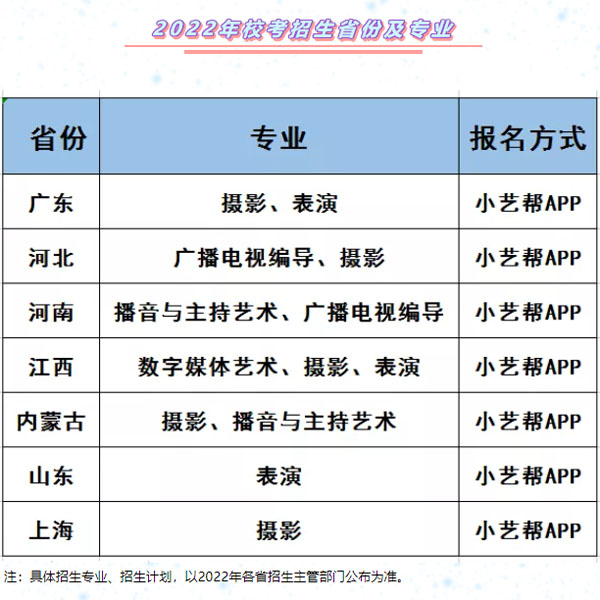 2022年藝術(shù)類(lèi)?？际》菁皩?zhuān)業(yè).jpg