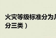 火災(zāi)等級標(biāo)準(zhǔn)分為幾種類型(火災(zāi)等級標(biāo)準(zhǔn)劃分三類)