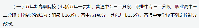 2020中專分數(shù)線