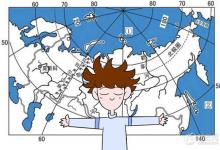 中考快訊：七年級地理下冊知識點梳理