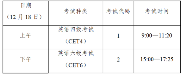 四六級(jí)考試時(shí)間