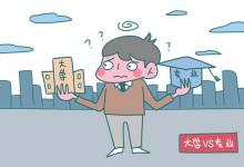 教育資訊:2021黑龍江成人高考專升本、高起本征集志愿12月16-20日填報(bào)