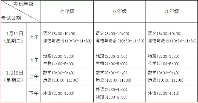 洛陽(yáng)中小學(xué)期末考試日程安排