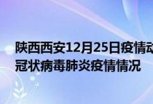 陜西西安12月25日疫情動態(tài)消息：陜西西安昨日24號新型冠狀病毒肺炎疫情情況