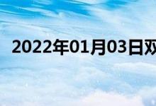 2022年01月03日雙語整理：藏族雙語例句