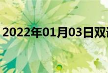 2022年01月03日雙語整理：側背板雙語例句