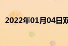 2022年01月04日雙語(yǔ)整理：倡議雙語(yǔ)例句