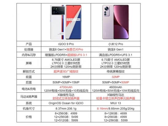 點擊查看原始圖片
