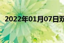 2022年01月07日雙語整理：青川雙語例句