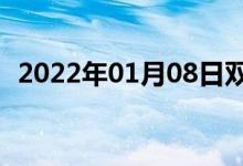 2022年01月08日雙語(yǔ)整理：人造雙語(yǔ)例句