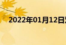 2022年01月12日雙語整理：獎雙語例句