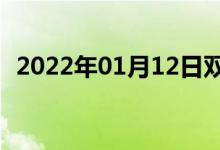 2022年01月12日雙語整理：公克雙語例句