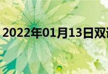 2022年01月13日雙語整理：訓練者雙語例句