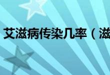艾滋病傳染幾率（滋病的感染幾率有多大？）