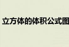 立方體的體積公式圖表(立方體的體積公式)