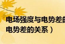 電場強(qiáng)度與電勢(shì)差的關(guān)系優(yōu)質(zhì)課（電場強(qiáng)度與電勢(shì)差的關(guān)系）