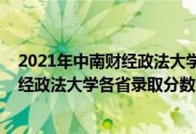 2021年中南財(cái)經(jīng)政法大學(xué)錄取分?jǐn)?shù)線是多少(2021中南財(cái)經(jīng)政法大學(xué)各省錄取分?jǐn)?shù)線是多少)