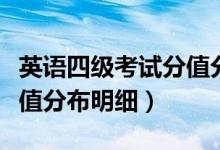 英語四級考試分值分布明細(xì)（英語四級考試分值分布明細(xì)）
