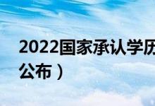2022國(guó)家承認(rèn)學(xué)歷的民辦高校名單（教育部公布）
