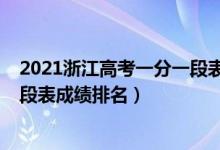 2021浙江高考一分一段表排名公布（2021浙江高考一分一段表成績(jī)排名）