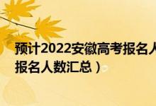 預計2022安徽高考報名人數（2012-2022年安徽歷年高考報名人數匯總）