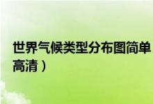 世界氣候類型分布圖簡(jiǎn)單（世界氣候類型分布規(guī)律及分布圖高清）