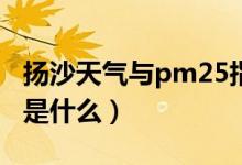 揚沙天氣與pm25指數有什么關系（揚沙天氣是什么）