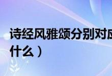 詩經(jīng)風雅頌分別對應篇數(shù)（詩經(jīng)風雅頌分別指什么）