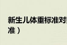 新生兒體重標準對照表2021(新生兒體重標準)