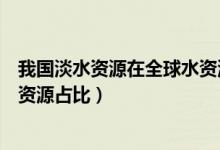 我國淡水資源在全球水資源中占比（我國淡水資源在全球水資源占比）