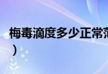 梅毒滴度多少正常范圍（梅毒滴度多少不傳染）