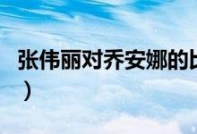 張偉麗對喬安娜的比賽什么時(shí)間（你有去看嗎）