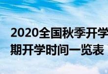 2020全國(guó)秋季開(kāi)學(xué)時(shí)間（2020年全國(guó)春季學(xué)期開(kāi)學(xué)時(shí)間一覽表）