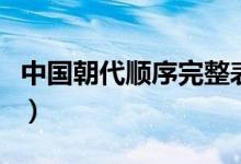 中國朝代順序完整表（中國有多少個歷史朝代）