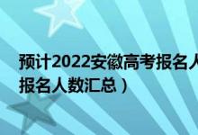 預(yù)計(jì)2022安徽高考報(bào)名人數(shù)(2012-2022年安徽歷年高考報(bào)名人數(shù)匯總)